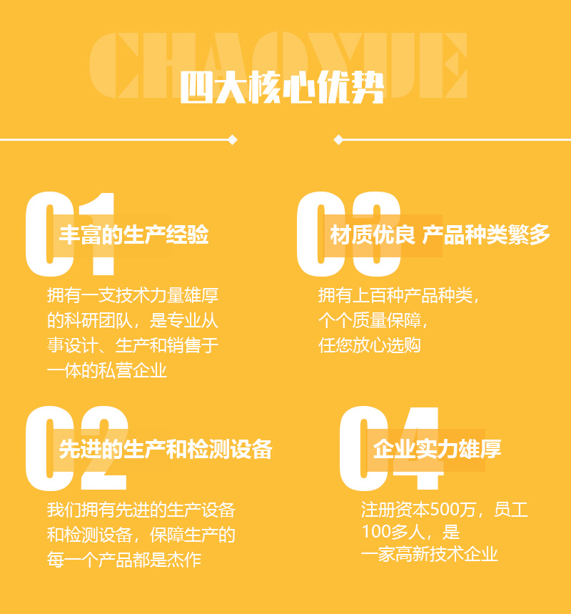 CXKZ-F-超越離合器系列-產(chǎn)品展示-超越離合器_洛陽單向軸承_洛陽單向離合器_雙向離合器_玉米收割機離合器_洛陽超越機械有限公司